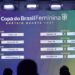 CBF divulga datas e horários das oitavas da Copa do Brasil Feminina