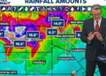 Meteorologista interrompe previsão do tempo ao vivo e ora por vítimas de enchentes no Texas