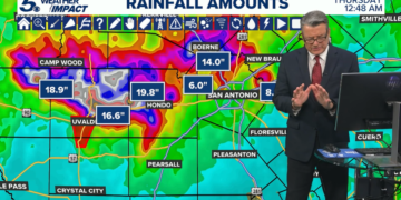 Meteorologista interrompe previsão do tempo ao vivo e ora por vítimas de enchentes no Texas