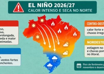 El Niño ganha força e coloca Norte sob alerta para calor extremo, seca e queimadas
